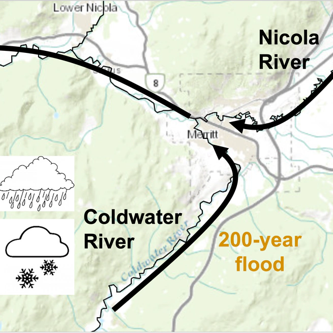 A Tale of Two Tributaries: Floodplain mapping in the Nicola Valley with Copulas