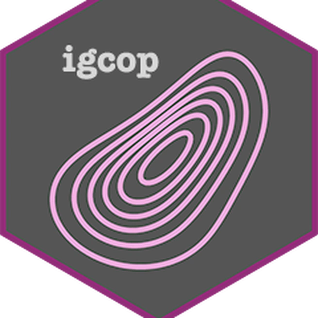 igcop